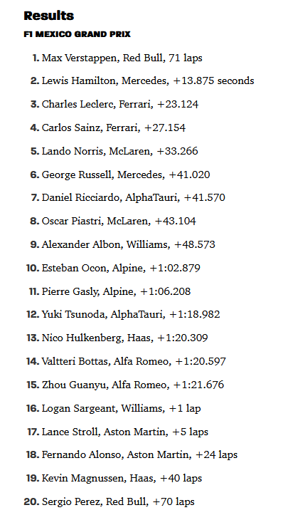 F1 2023-10-29 Mexica GP results screenshot.png