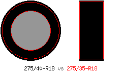 275x40xR18-275x35xR18.png
