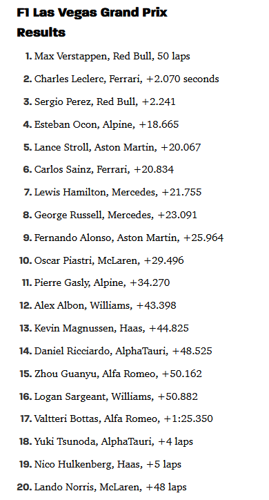F1 2023-11-18 Las Vegas GP results screenshot.png