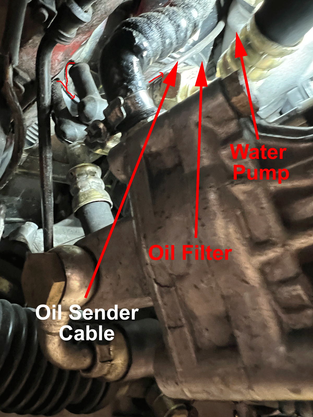 sender-routing.gif