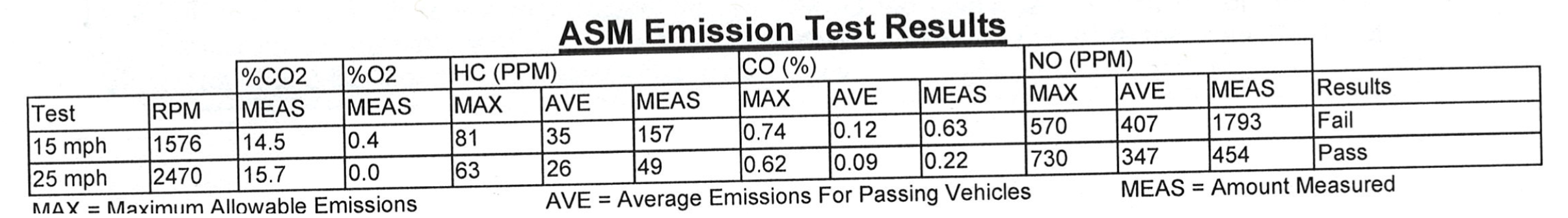 emissions.png