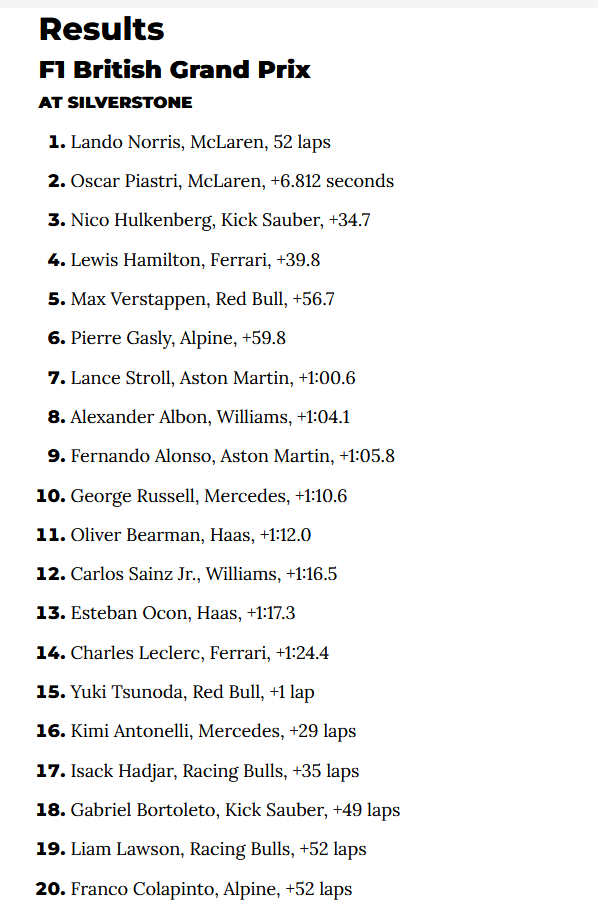 F1 2025-07-06 British GP results.png