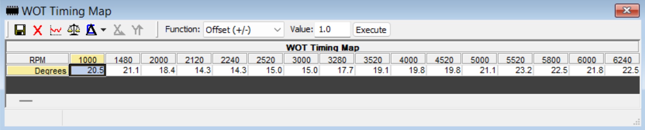 86 WOT Timing.jpg