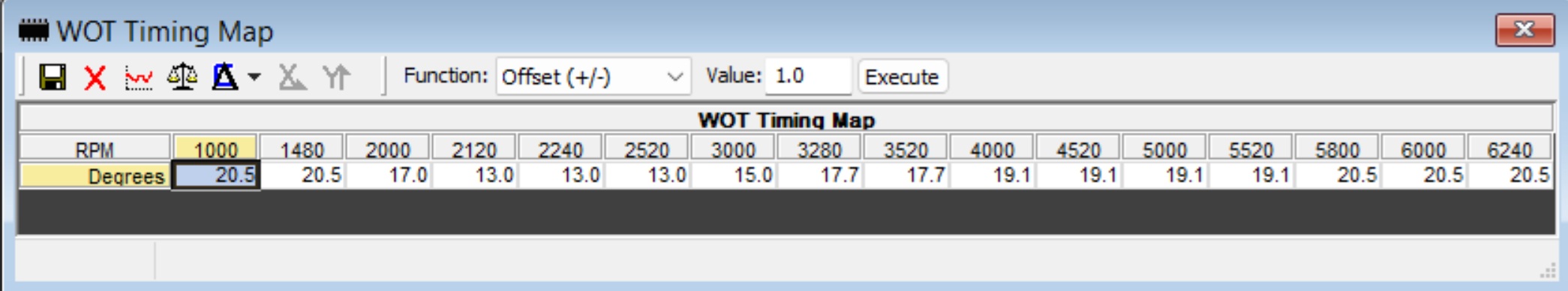 951S WOT Timing.jpg