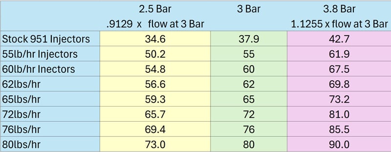 FQS-Final-Chart.jpg