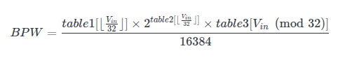 afm-transfer-function.png