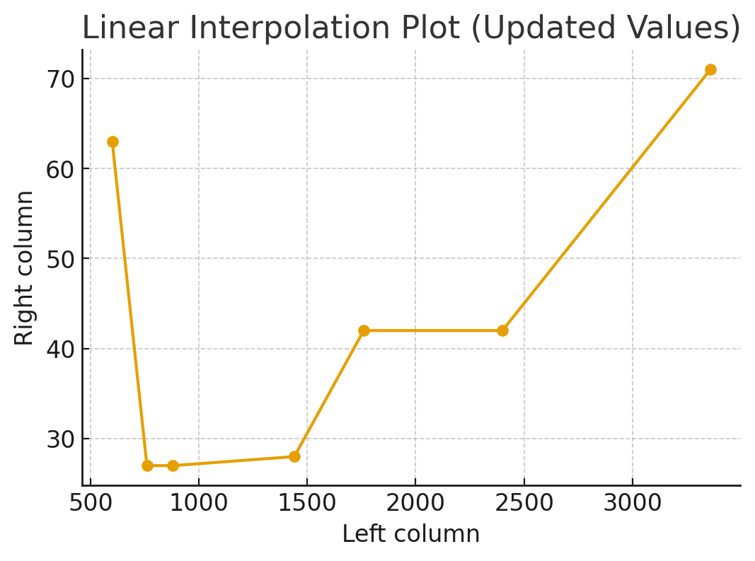 idle_timing_map.png