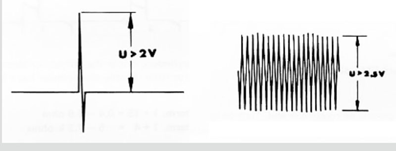 signals.jpg