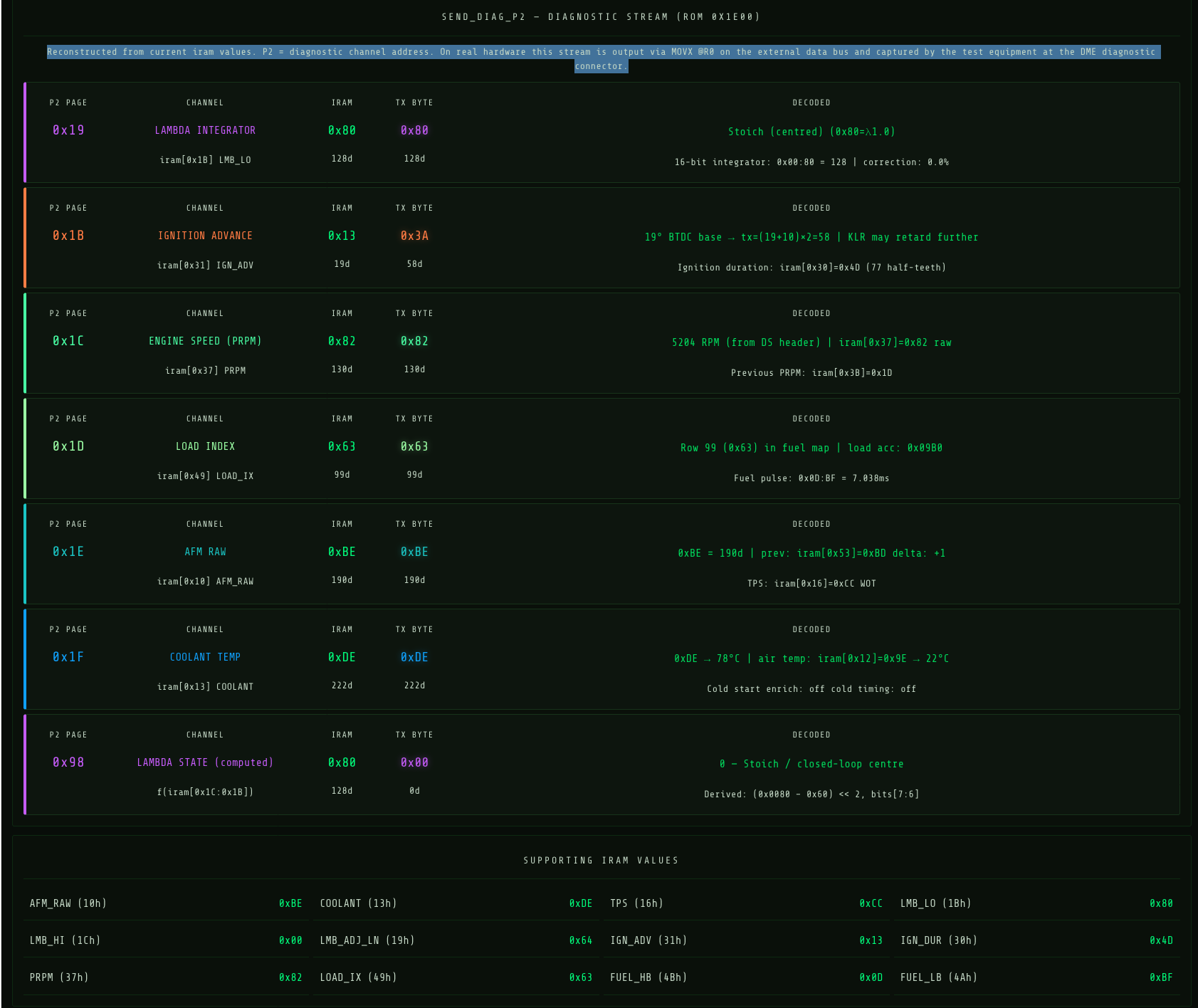 Screenshot 2026-08-31 at 11.25.32 PM.png