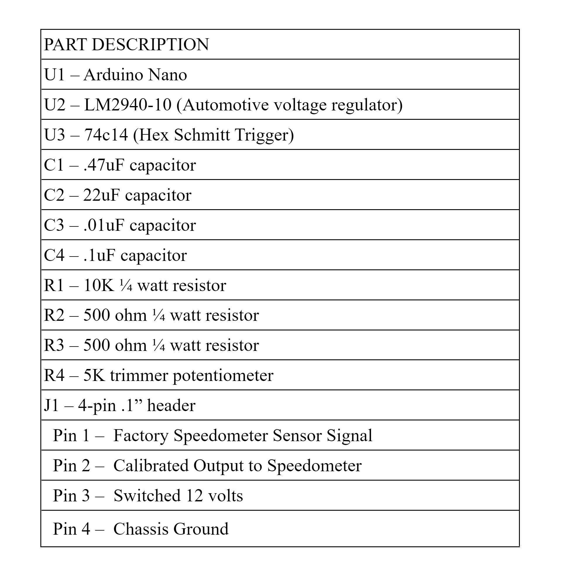 speedocalibrator part list.jpg