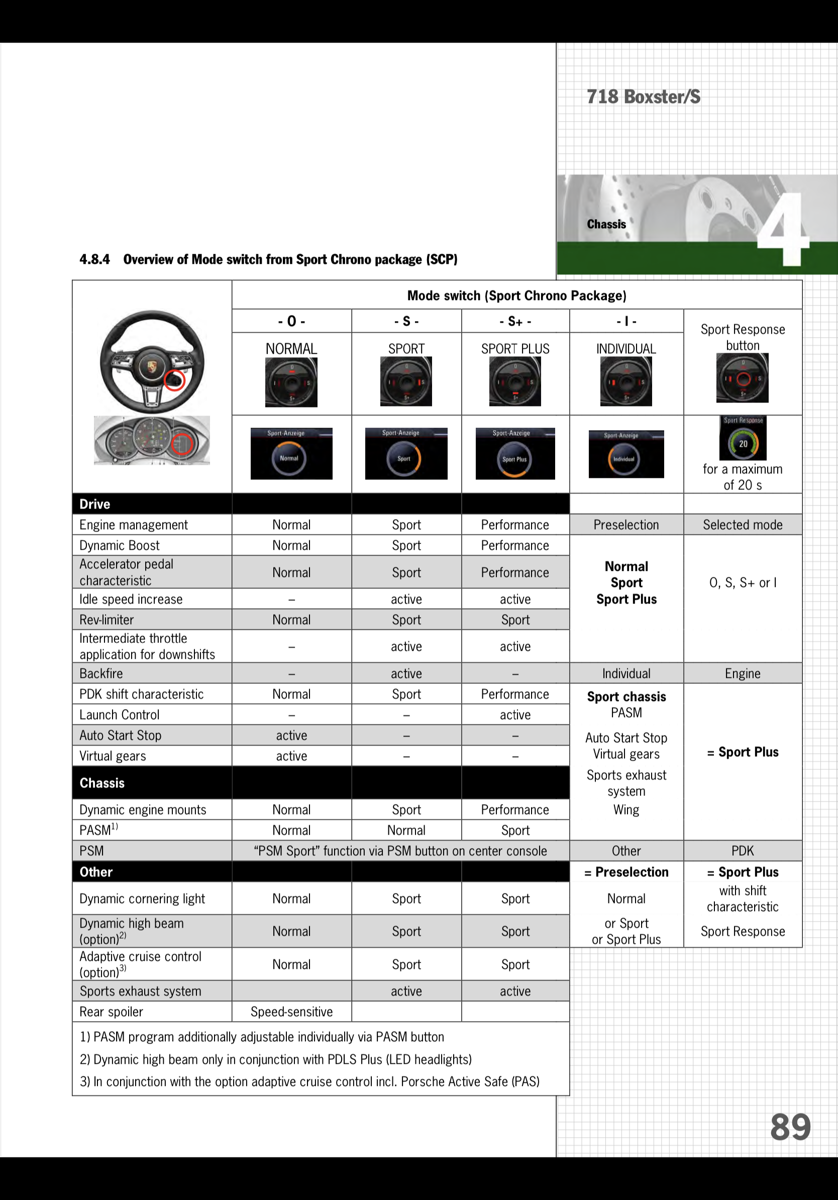 CC3475E3-1FFA-416C-9E5D-BBE33B18796A.png