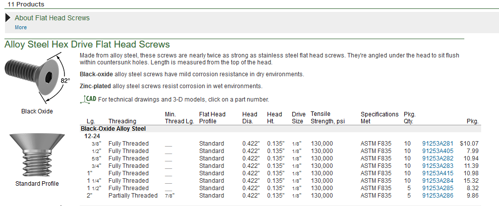 McMaster-Carr 12-24 flat hed screws screenshot 2023-04-09.png
